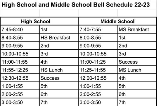 GHS and GMS Bell schedule